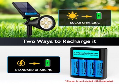 แบตเตอรี่ลิเธียม: แหล่งพลังงานในชีวิตสมัยใหม่