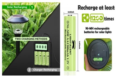 Henan Xinxiang Nickel Hydrogen Battery Manufacturing โรงงานผลิต-เป็นมิตรกับสิ่งแวดล้อมประหยัดพลังงาน